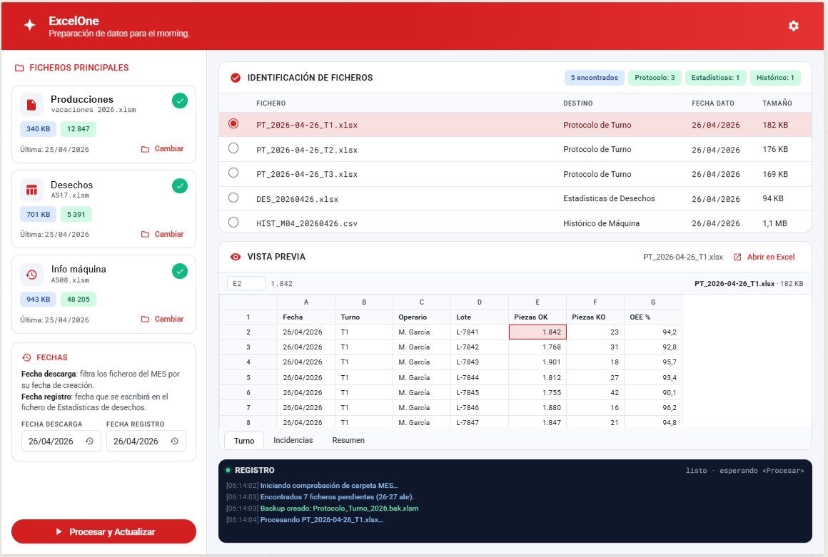 Captura de la herramienta de automatización de Excel